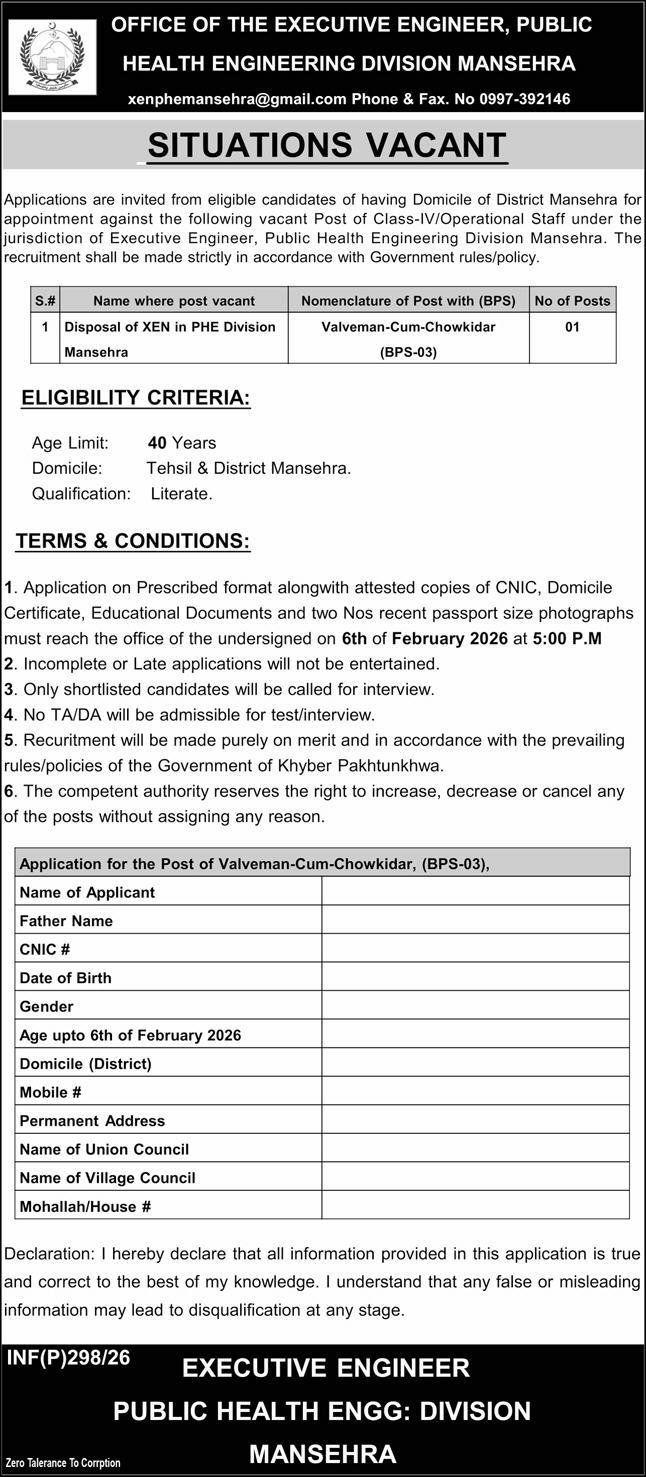 Public Health Engineering Division PHED Mansehra Jobs 2026 – Public Health Engineering Department KPK Jobs 2026 — original advertisement