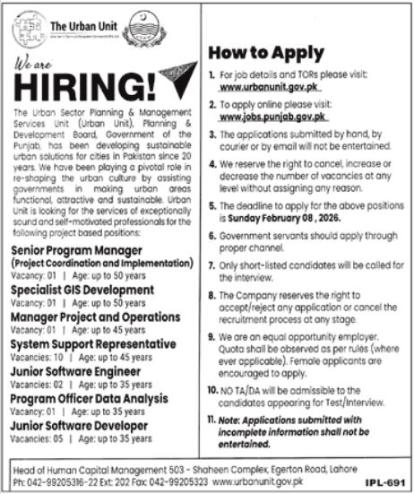 The Urban Unit Lahore Jobs 2026 – The Urban Unit Punjab Jobs 2026 — original advertisement