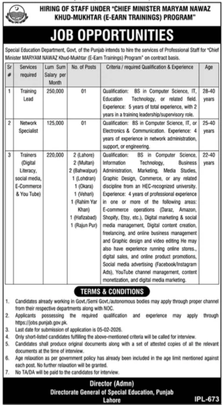 Special Education Department Lahore Jobs 2026 – Special Education Department Punjab Jobs 2026 — original advertisement
