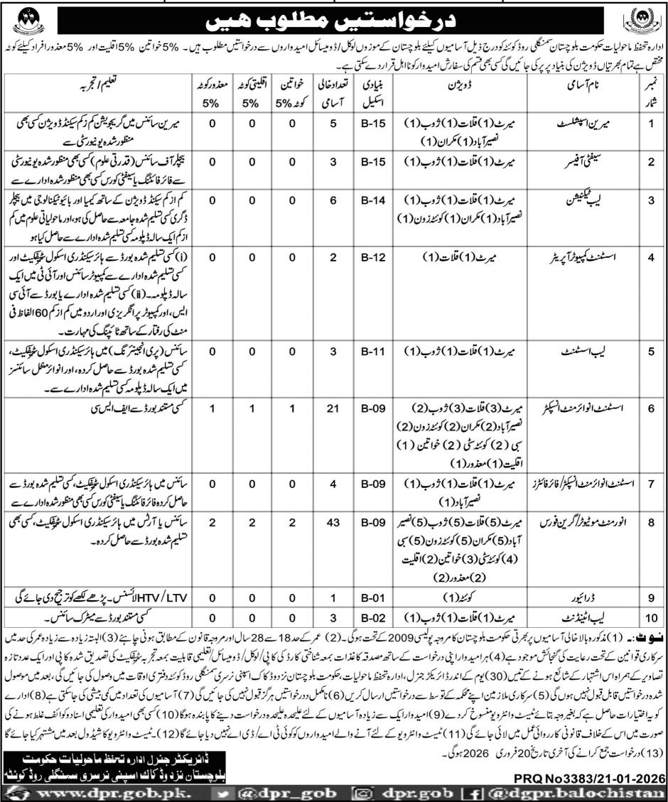 Environment Protection Department Quetta Jobs 2026 – Environmental Protection Department Balochistan Jobs 2026 — original advertisement