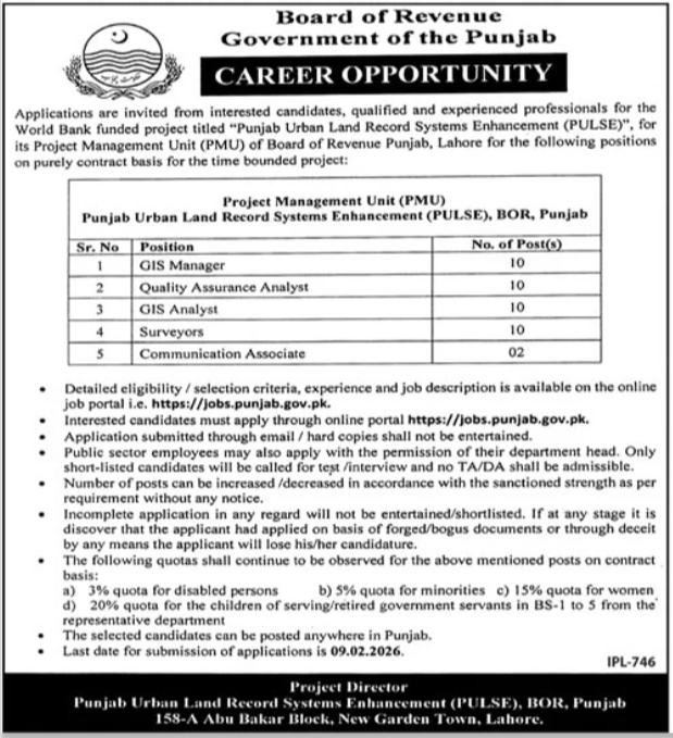 Board Of Revenue Lahore Jobs 2026 – Federal Board of Revenue Jobs 2026 — original advertisement