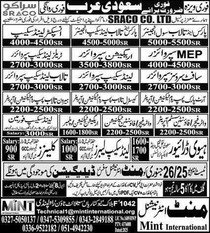 Land Scape Supervisor & MEP Supervisor Jobs 2026 – Mint International Manpower Recruitment Jobs 2026 — original advertisement