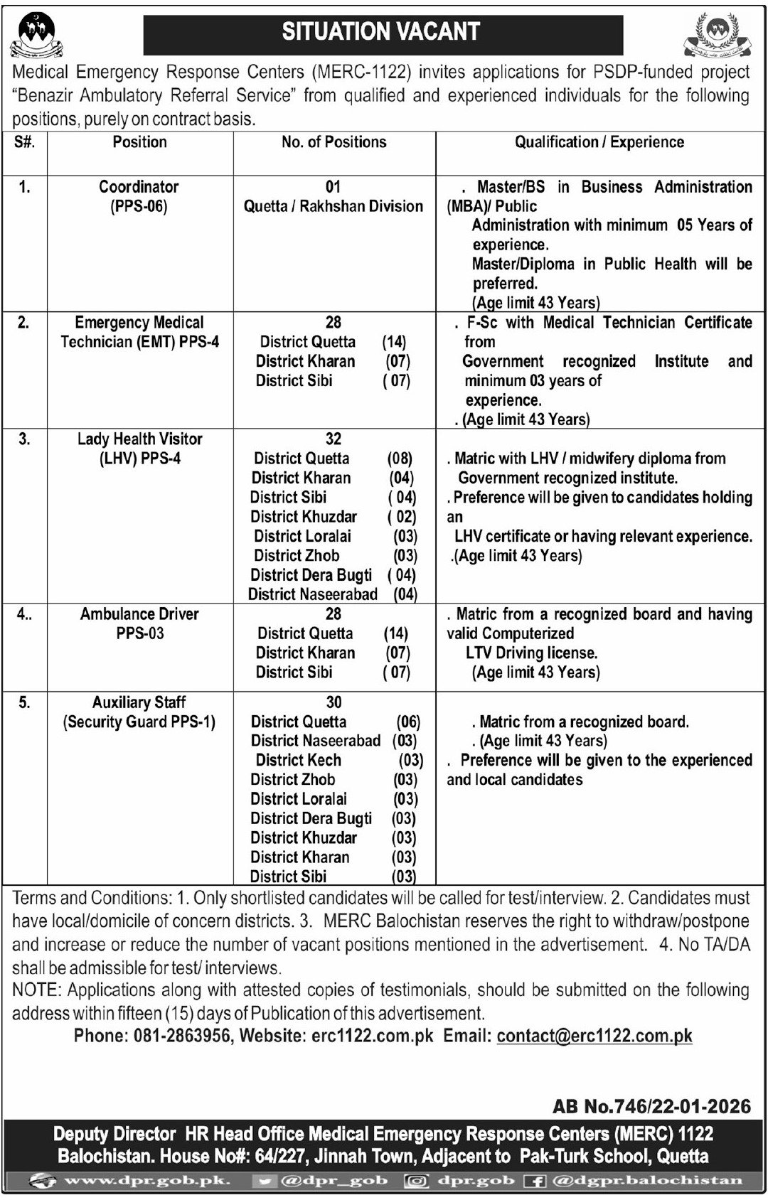 Medical Emergency Response Center MERC 1122 Jobs 2026 – Medical Emergency Response Center Balochistan Jobs 2026 — original advertisement
