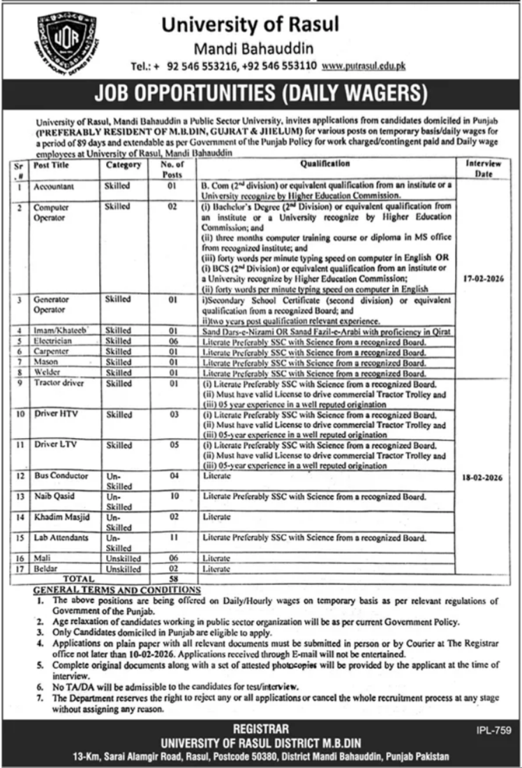 University Of Rasul Mandi Bahauddin Jobs 2026 For Accountant – Punjab University of Technology Rasul District Mandi Bahaudin Jobs 2026 — original advertisement