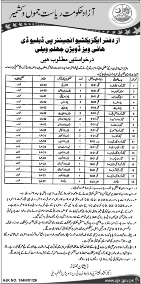 PWD Highways Muzaffarabad Jobs 2026 – Govt of Azad Kashmir Jobs 2026 — original advertisement