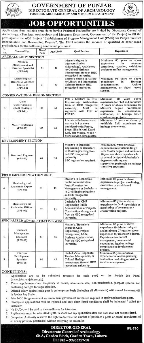 Tourism, Archaeology and Museums Department Jobs 2026 – Youth Affairs, Sports, Archaeology & Tourism Department Punjab Jobs 2026 — original advertisement