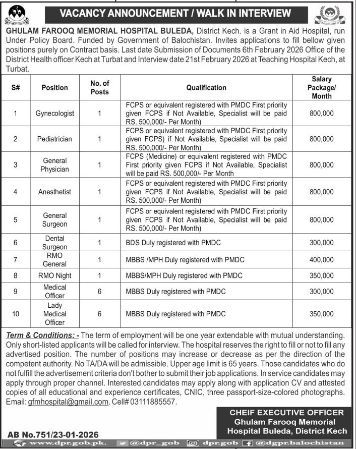 Ghulam Farooq Memorial Hospital Buleda Kech Jobs 2026 Jobs 2026 — original advertisement