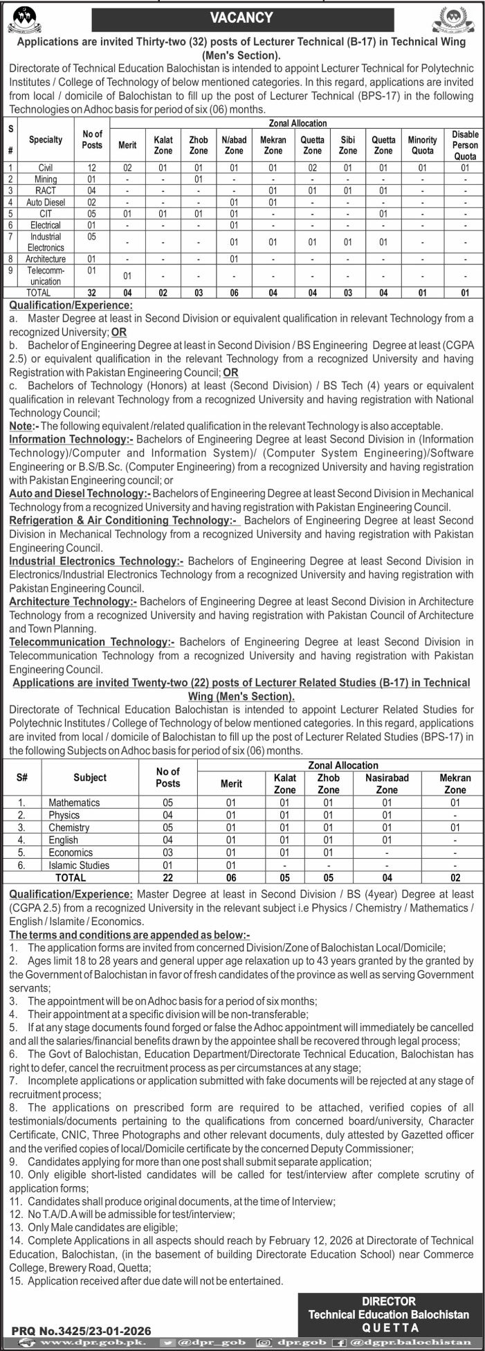 Directorate Of Technical Education Balochistan Jobs 2026 – Director of Education College Jobs 2026 — original advertisement