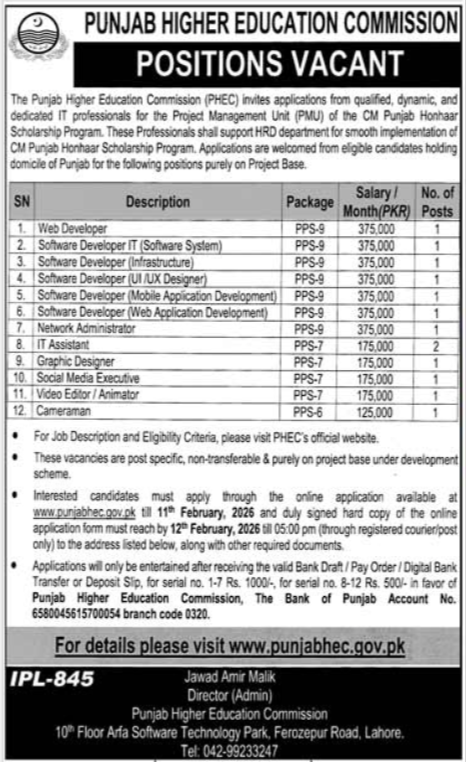 Punjab Higher Education Commission PHEC Jobs 2026 Jobs 2026 — original advertisement