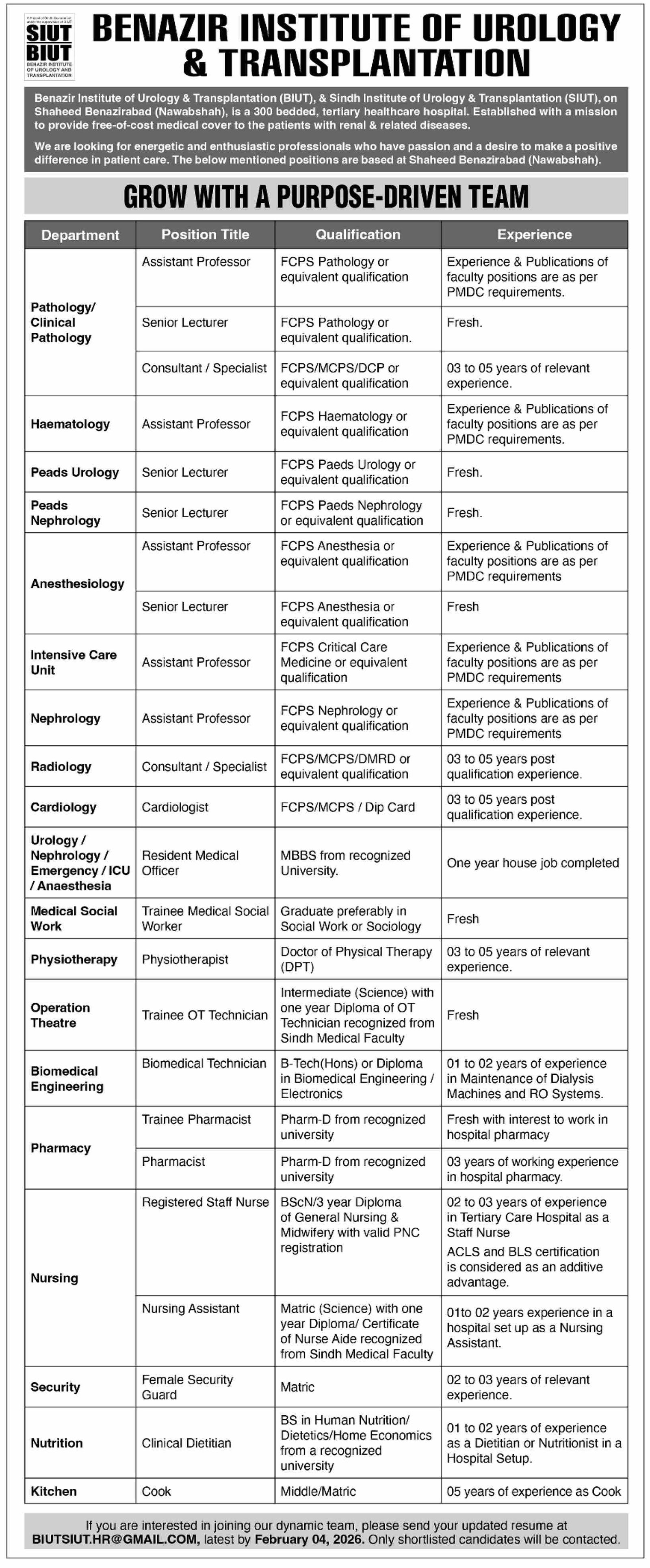 Benazir Institute Of Urology Sndh Jobs 2026 – Sindh Institute of Urology and Transplantation SIUT Karachi Jobs 2026 — original advertisement