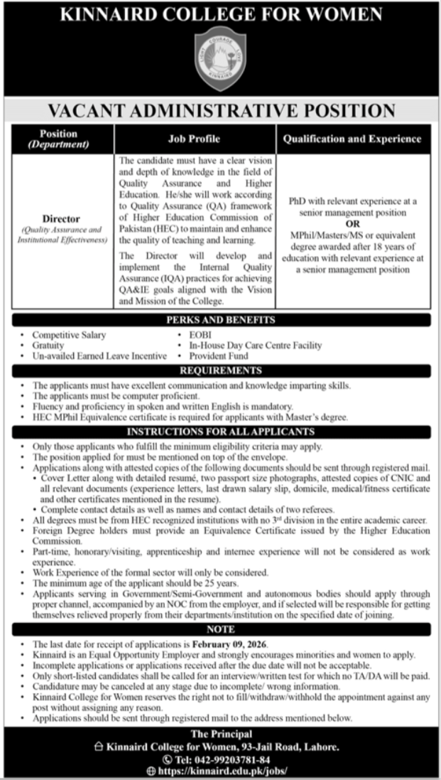 Kinnard College For Women Lahore Job 2026 – Punjab Kinnaird College for Women Lahore Jobs 2026 — original advertisement