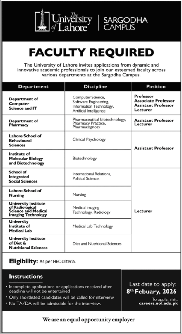 The University Of Lahore UOL Sargodha Jobs 2026 Jobs 2026 — original advertisement