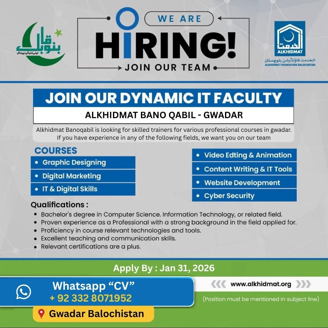 Bano Qabil Gwadar Balochistan Jobs 2026 – Public Sector Organization Jobs 2026 — original advertisement