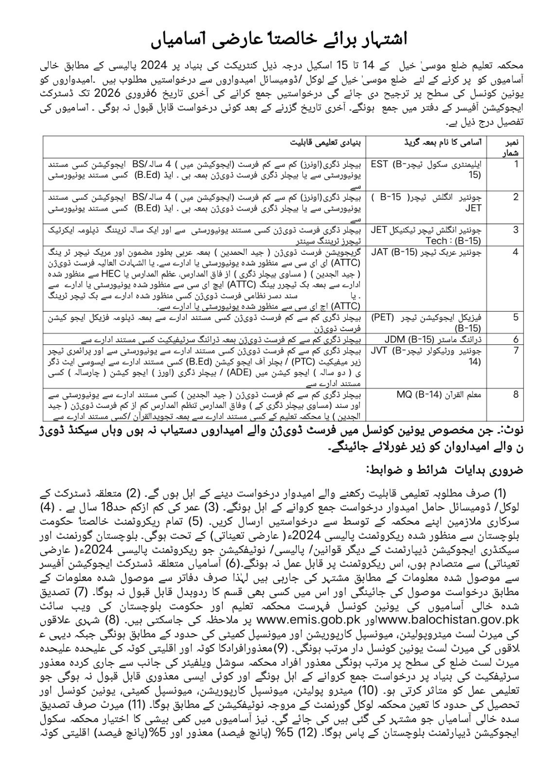 School Education Department Musakhel Balohistan Jobs 2026 – Education Department Balochsitan Jobs 2026 — original advertisement