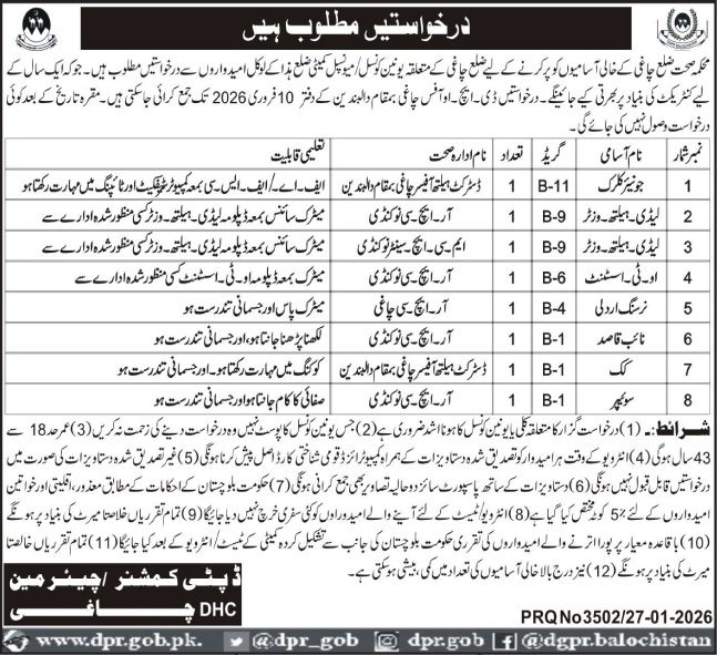 Health Department Chaghi Jobs 2026 For Junior Clerk – Health Department Balochsitan Jobs 2026 — original advertisement