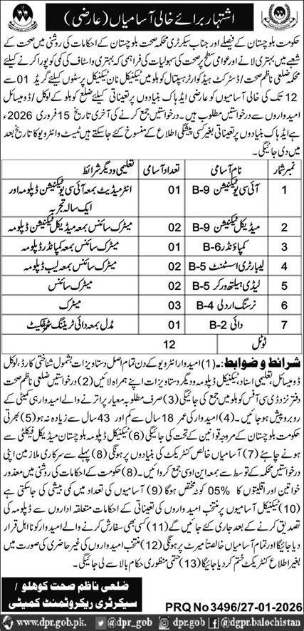 District Headquarter Hospital DHQ Kohlu Jobs 2026 – Health Department Balochsitan Jobs 2026 — original advertisement