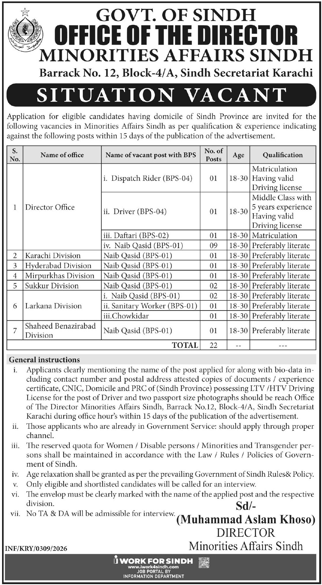 Minority Affairs Sindh Jobs 2026 For Drivers & Naib Qasid – Minority Affairs Department Govt of Sindh Jobs 2026 — original advertisement