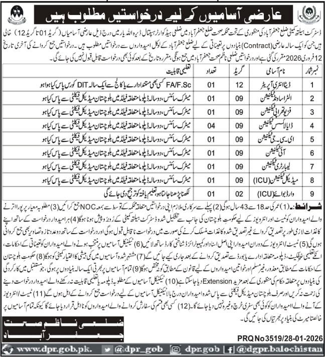 Health department Jafarabad Jobs 2026 – Health Department Balochsitan Jobs 2026 — original advertisement