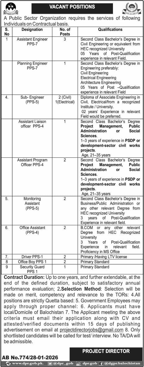 Public sector Organization Balochistan Jobs 2026 Jobs 2026 — original advertisement