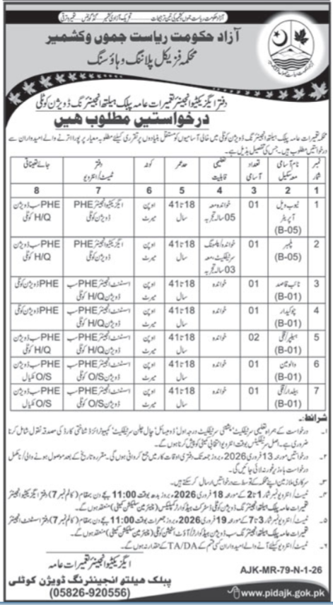Public Health Engineering Division Kotli Jobs 2025 – Public Health Nursing Mirpur Azad Kashmir Jobs 2026 — original advertisement