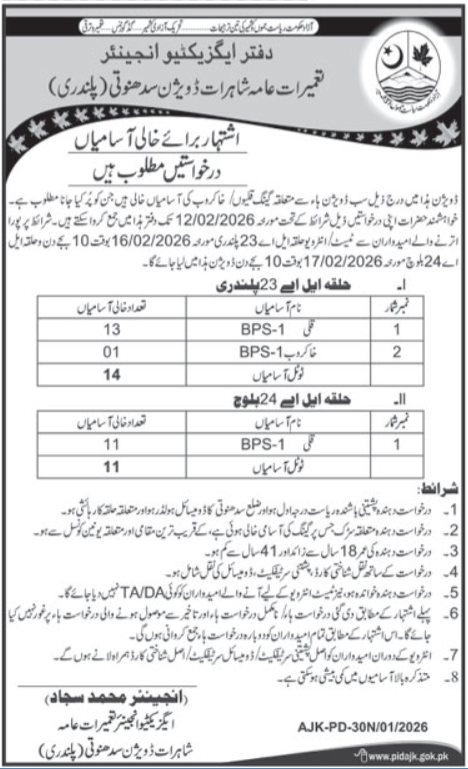 Shahrat Division Plandri Jobs 2026 – Govt of Azad Kashmir Jobs 2026 — original advertisement