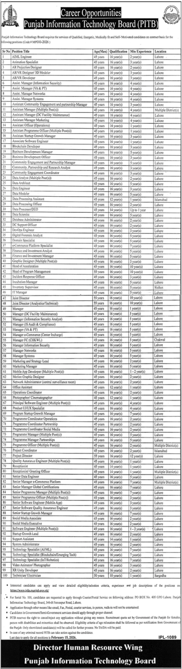 Punjab Information Technology Board PITB Lahore Jobs 2026 Jobs 2026 — original advertisement