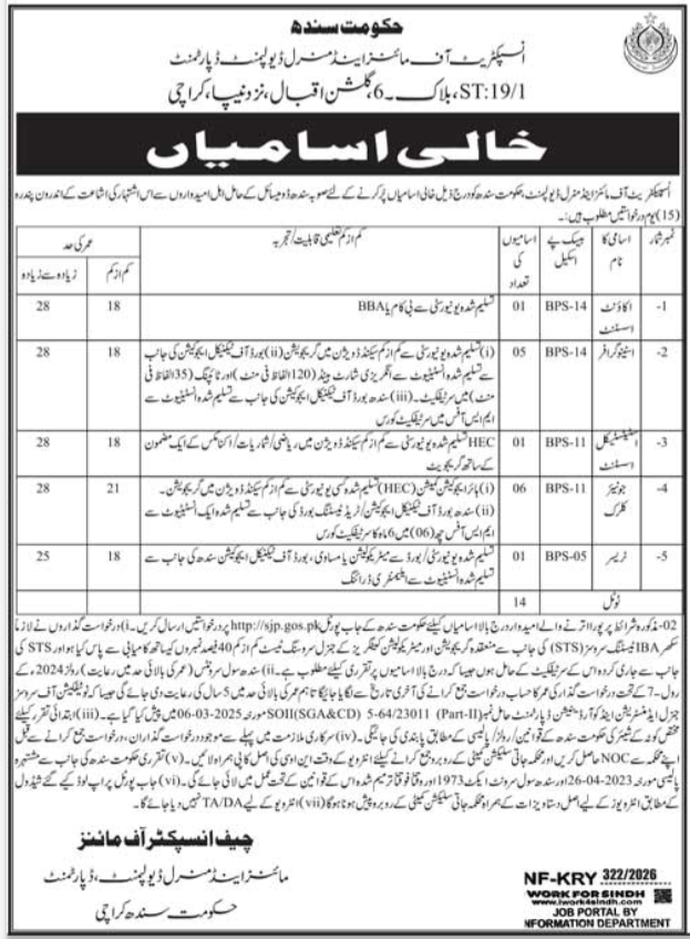Mines & Mineral Development Department Karachi Jobs 2026 – Mines & Mineral Development Department Sindh Jobs 2026 — original advertisement