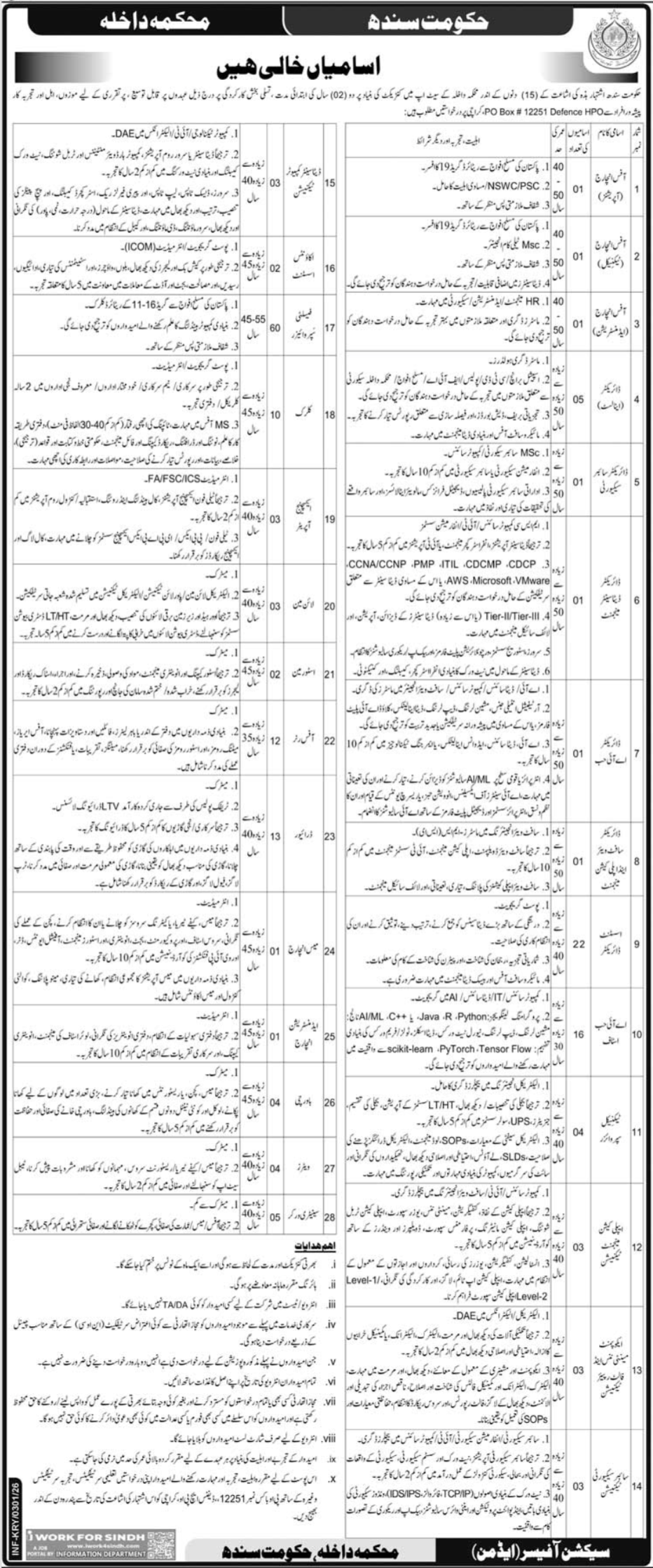 Interior Department Karachi Jobs 2026 – Ministry of Interior Islamabad Jobs 2026 — original advertisement