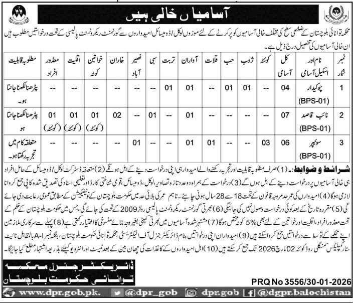 Energy department Balochistan Jobs 2026 Jobs 2026 — original advertisement