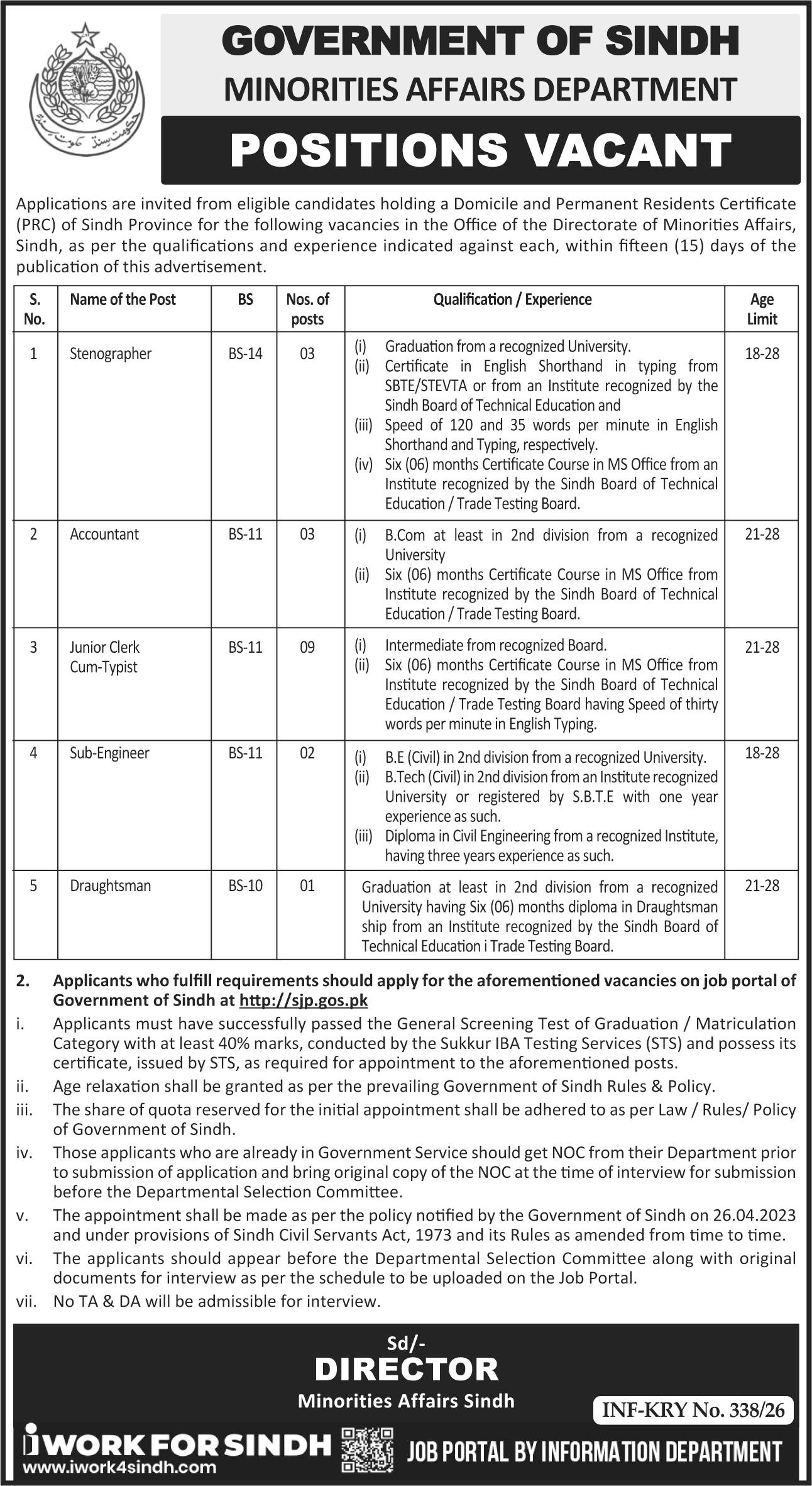 Minorities Affairs Department Sindh Jobs 2026 – Govt of Sindh Jobs 2026 — original advertisement