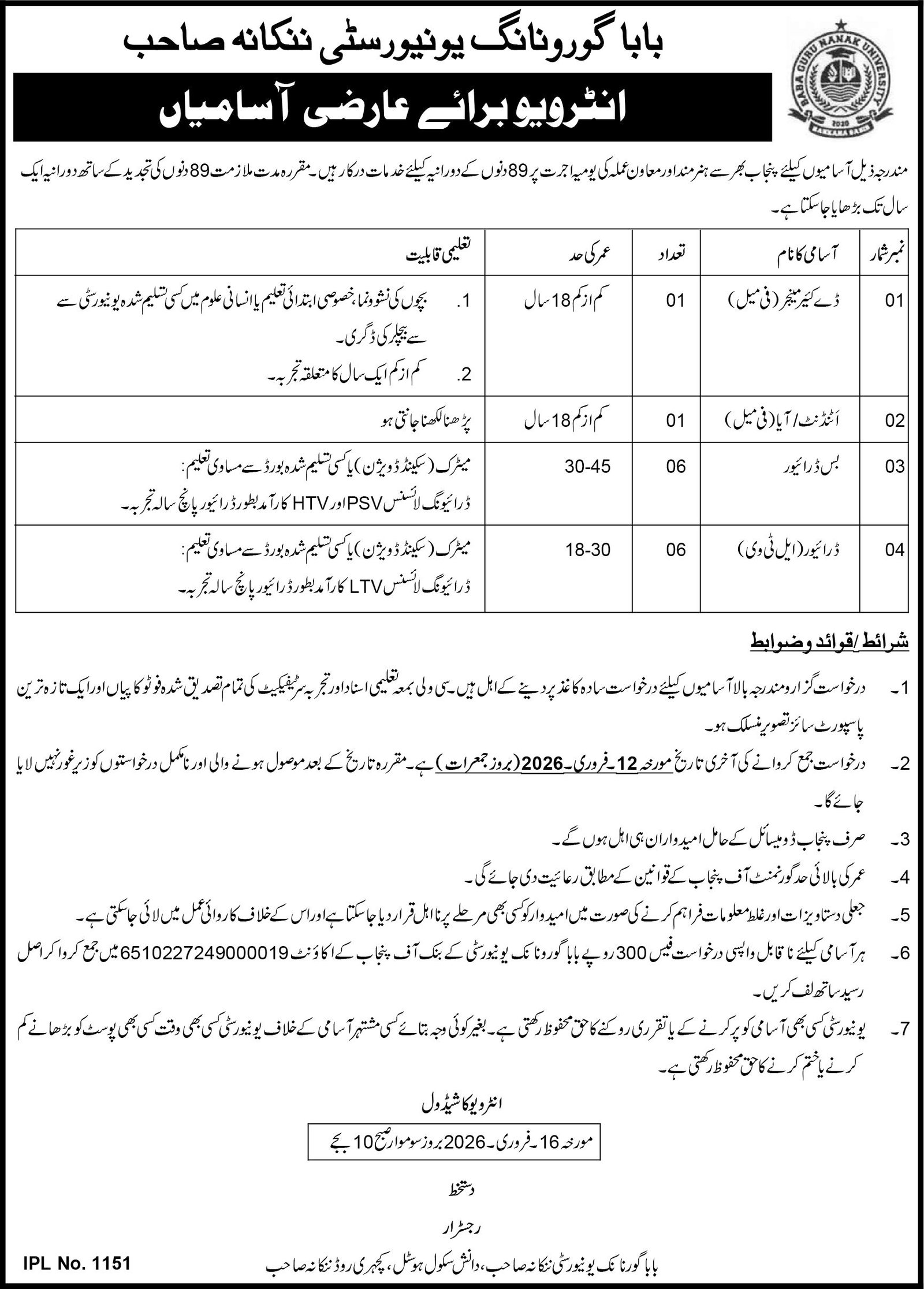 Baba Guru Nanak University Punjab Jobs 2026 – Baba Guru Nanak University Nankana Sahib Jobs 2026 — original advertisement