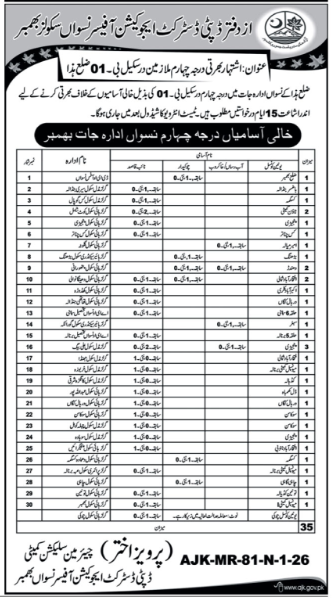 District Education Officer Bhimber Job 2026 – Elementary & Secondary Education AJK Jobs 2026 — original advertisement