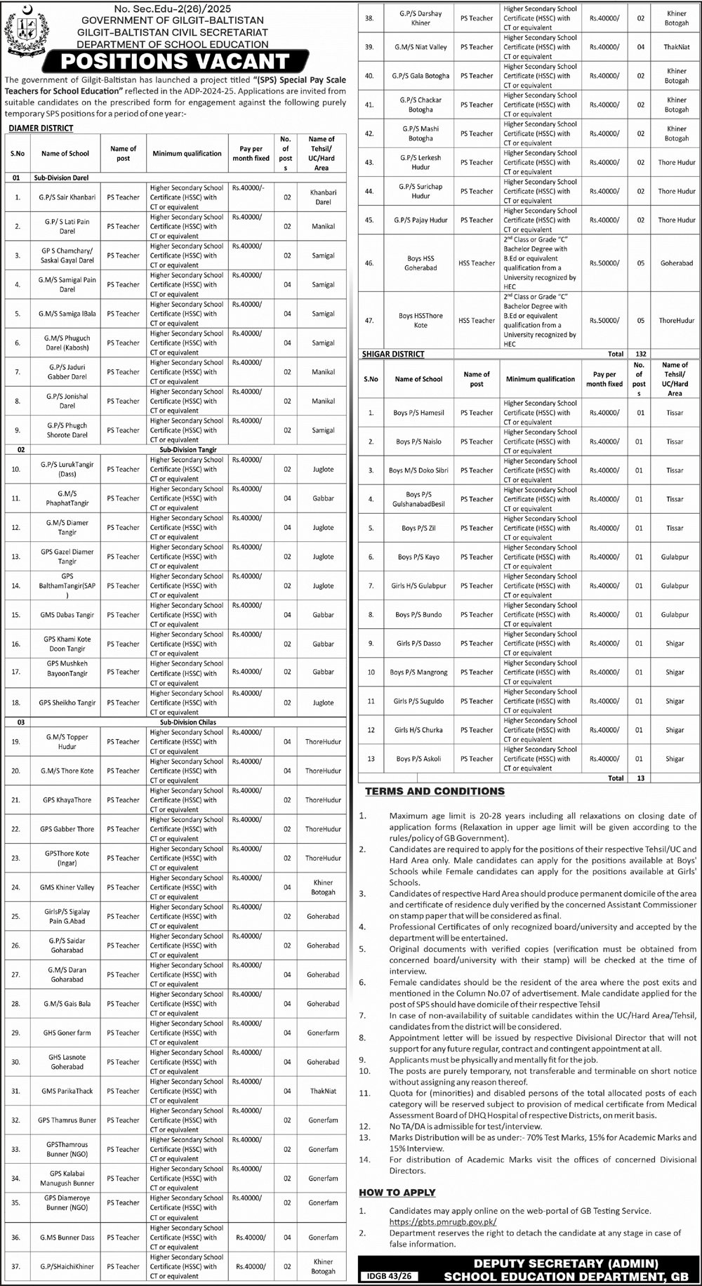 School Education Department Gilgit Jobs 2026 – Education Department Gilgit Baltistan Jobs 2026 — original advertisement
