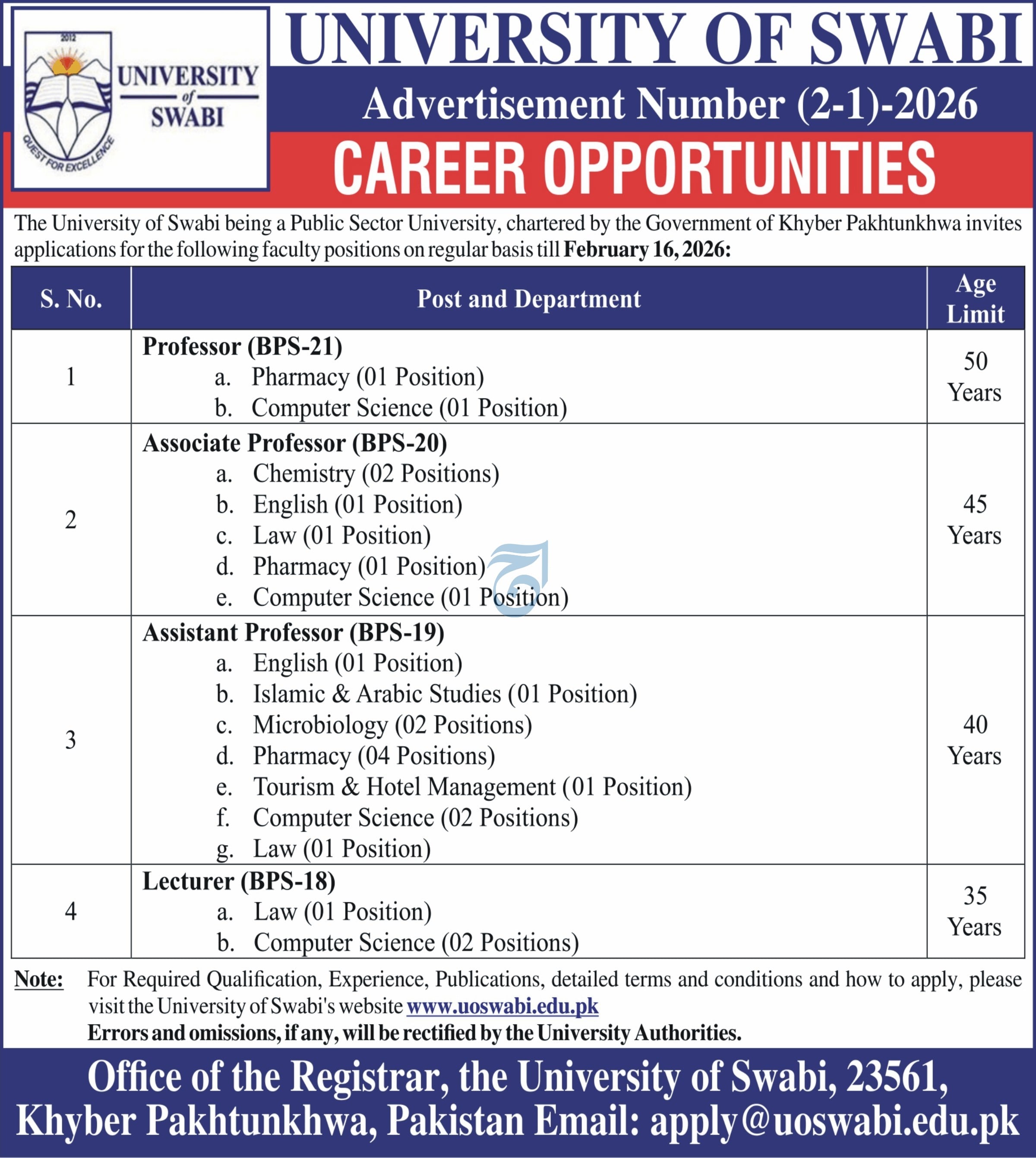 University of Swabi Khyber Pakhtunkhwa Jobs 2026 Jobs 2026 — original advertisement