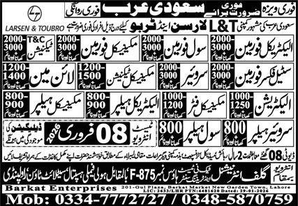 Surveyor & Surveyor Helper Jobs 2026 In Saudi Arabia – Gulf Job Hunts Manpower Services Jobs 2026 — original advertisement