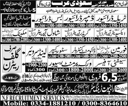 Safety Officer & Work Permit Receiver Jobs 2026 – Rajput Recruiting Agency Jobs 2026 — original advertisement