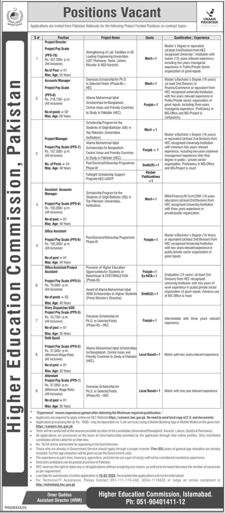 Higher Education Commission HEC Islamabad Jobs 2026 – Higher Education Commission Islamabad Jobs 2026 — original advertisement