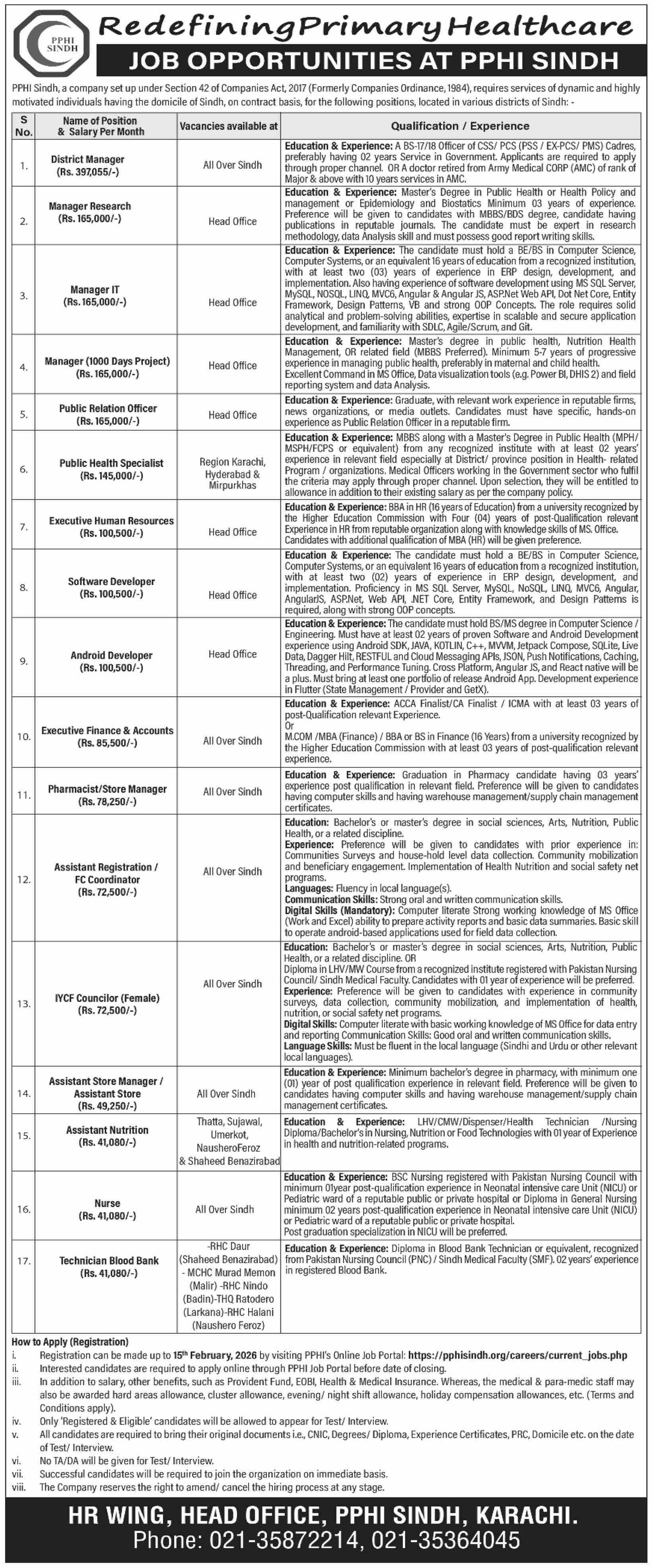Peoples Primary Healthcare Initiative Sindh Jobs 2026 – People's Primary Healthcare Initiative (PPHI) Sindh Jobs 2026 — original advertisement