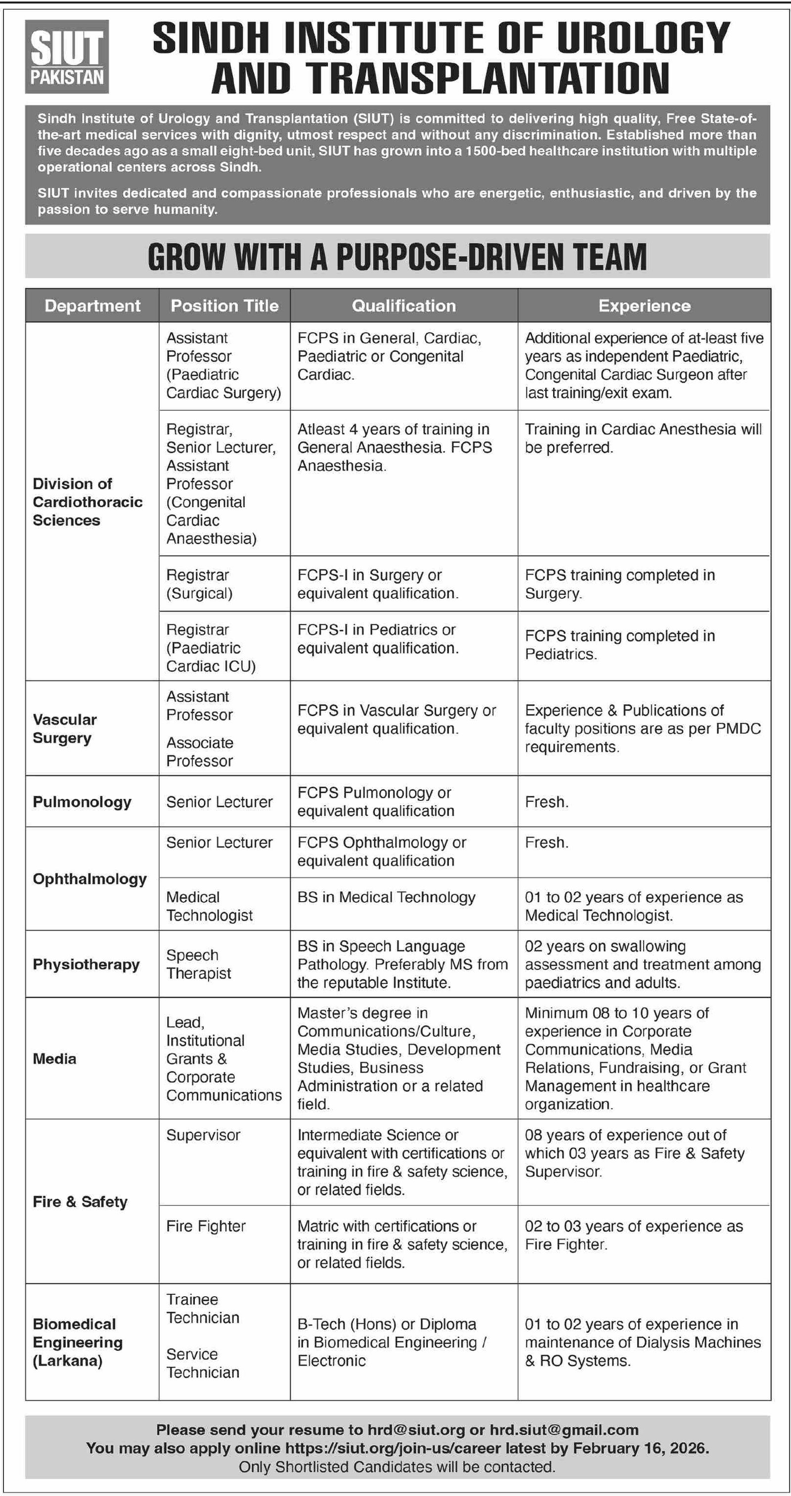 Sindh Institute of Urology and Transplantation SIUT Jobs – Sindh Institute of Urology and Transplantation SIUT Karachi Jobs 2026 — original advertisement