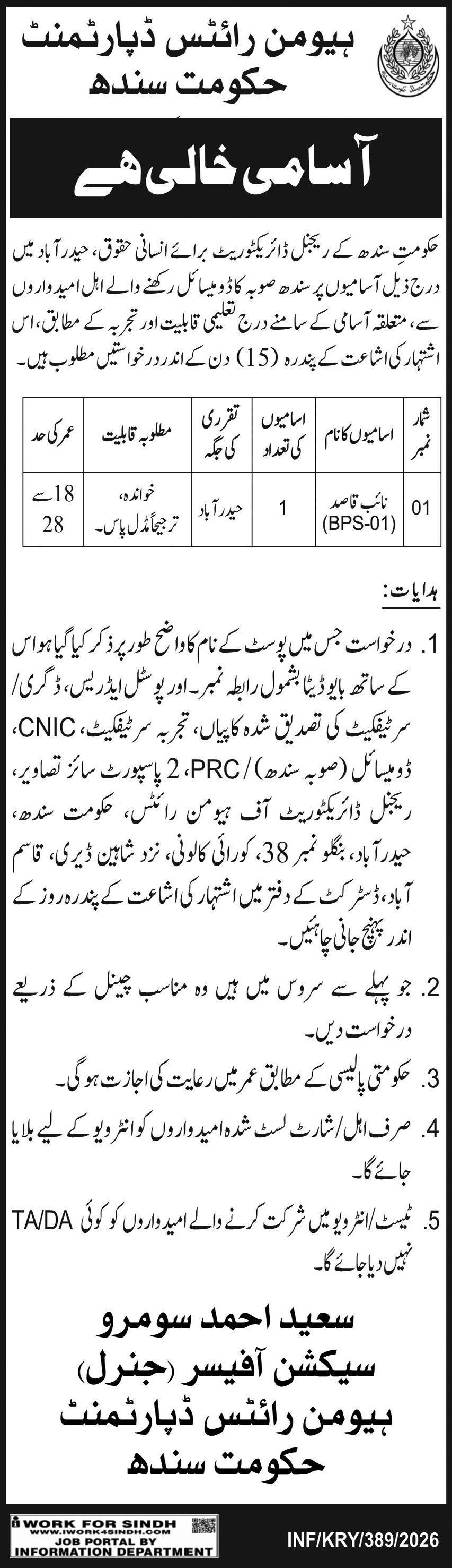 Human Rights Department Sindh Jobs 2026 For Naib Qasid – Sindh Human Rights Commission SHRC Jobs 2026 — original advertisement