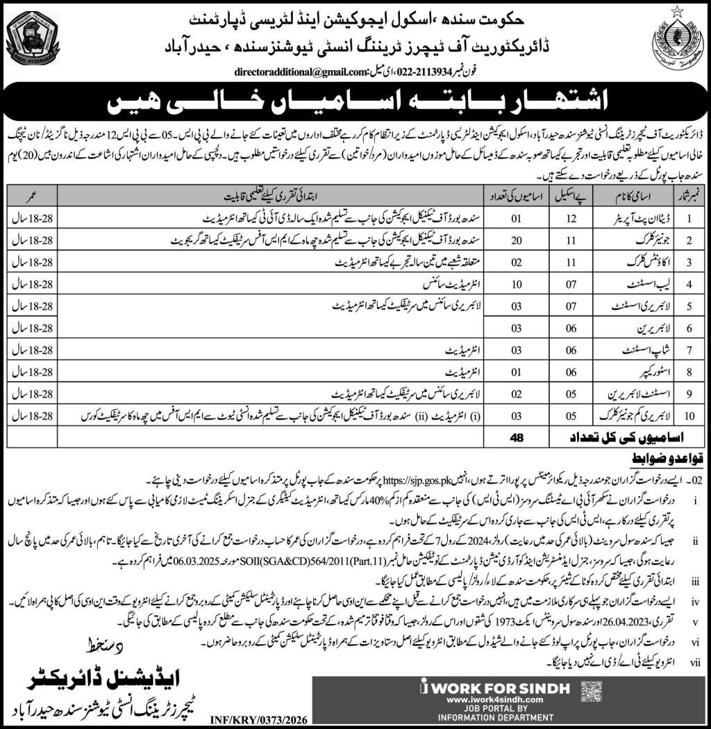 Directorate Of Teachers Training Institutions Sindh Jobs – School Education & Literacy Department Sindh Jobs 2026 — original advertisement