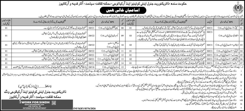 Culture Tourism & Antiquities Department Jobs 2026 – Culture, Sports, Tourism, Archaelogy & Youth Affairs Department KPK Jobs 2026 — original advertisement