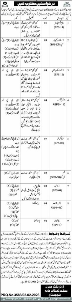 Directorate General Public Relations DGPR Balochistan Jobs – Directorate General Public Relations Balochistan Jobs 2026 — original advertisement