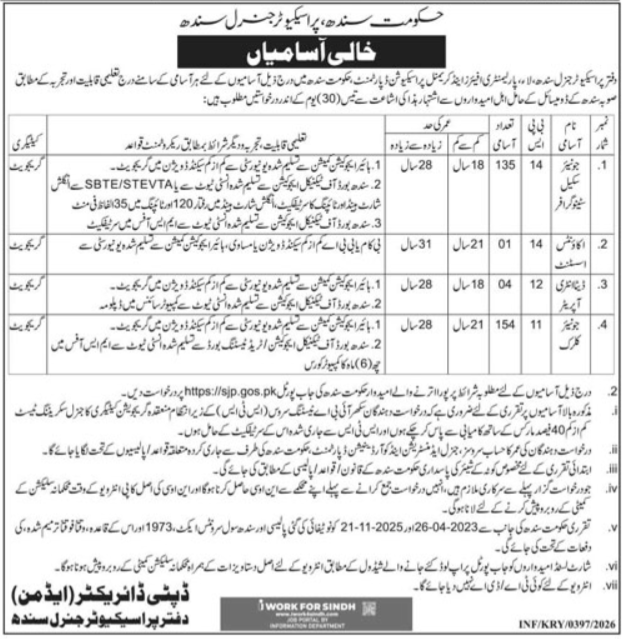 Law Parliamentary Affairs & Criminal Prosecution Jobs 2026 – Govt of Sindh Jobs 2026 — original advertisement