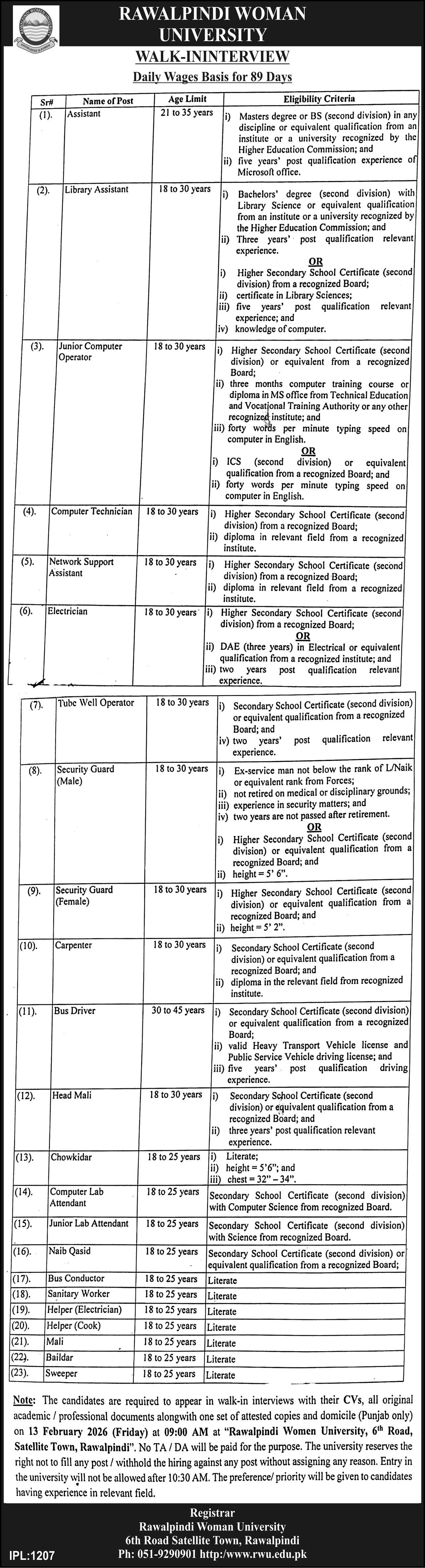 Rawalpindi Women University RWU Jobs 2026 – Rawalpindi Medical University Punajb Jobs 2026 — original advertisement