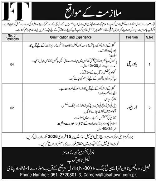 Faisal Town Islamabad Jobs 2026 For Bawarchi – faisal town private limited Jobs 2026 — original advertisement