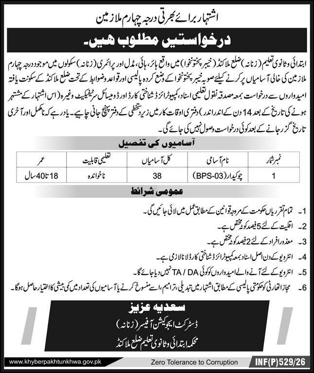 Elementary and Secondary Education Department Malakand Jobs – Elementary & Secondary Education Department KPK Jobs 2026 — original advertisement