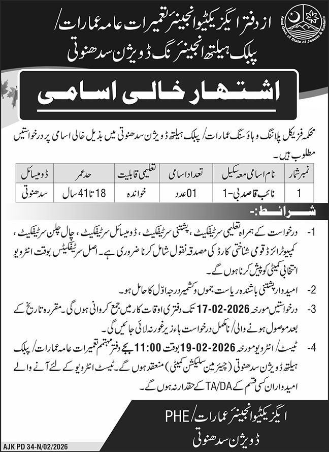 Physical Planning & Housing Department Sudhanoti Job 2026 – Govt of Azad Kashmir Jobs 2026 — original advertisement