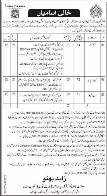 Directorate of Urban Planning, Katchi Abadis Jobs – Urban Developers UD Jobs 2026 — original advertisement