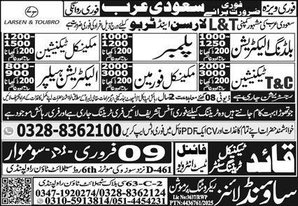 Building Electrician & Mechanical Technician Jobs 2026 – Sound Lines Recruiting Promotion Jobs 2026 — original advertisement